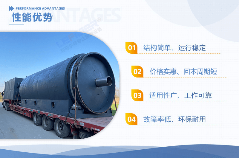 廢輪胎裂解設(shè)備出油率與什么有關(guān)？