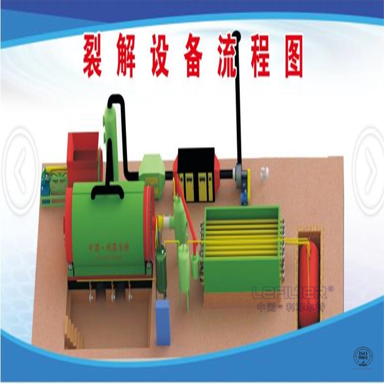 間歇式與半連續(xù)式設(shè)備、連續(xù)式設(shè)備的區(qū)別